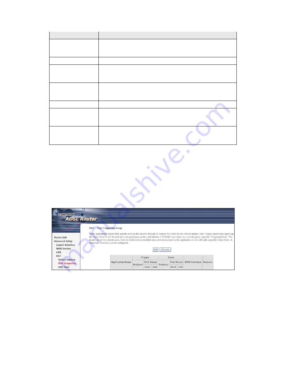 Comtrend Corporation AR-5382u User Manual Download Page 37