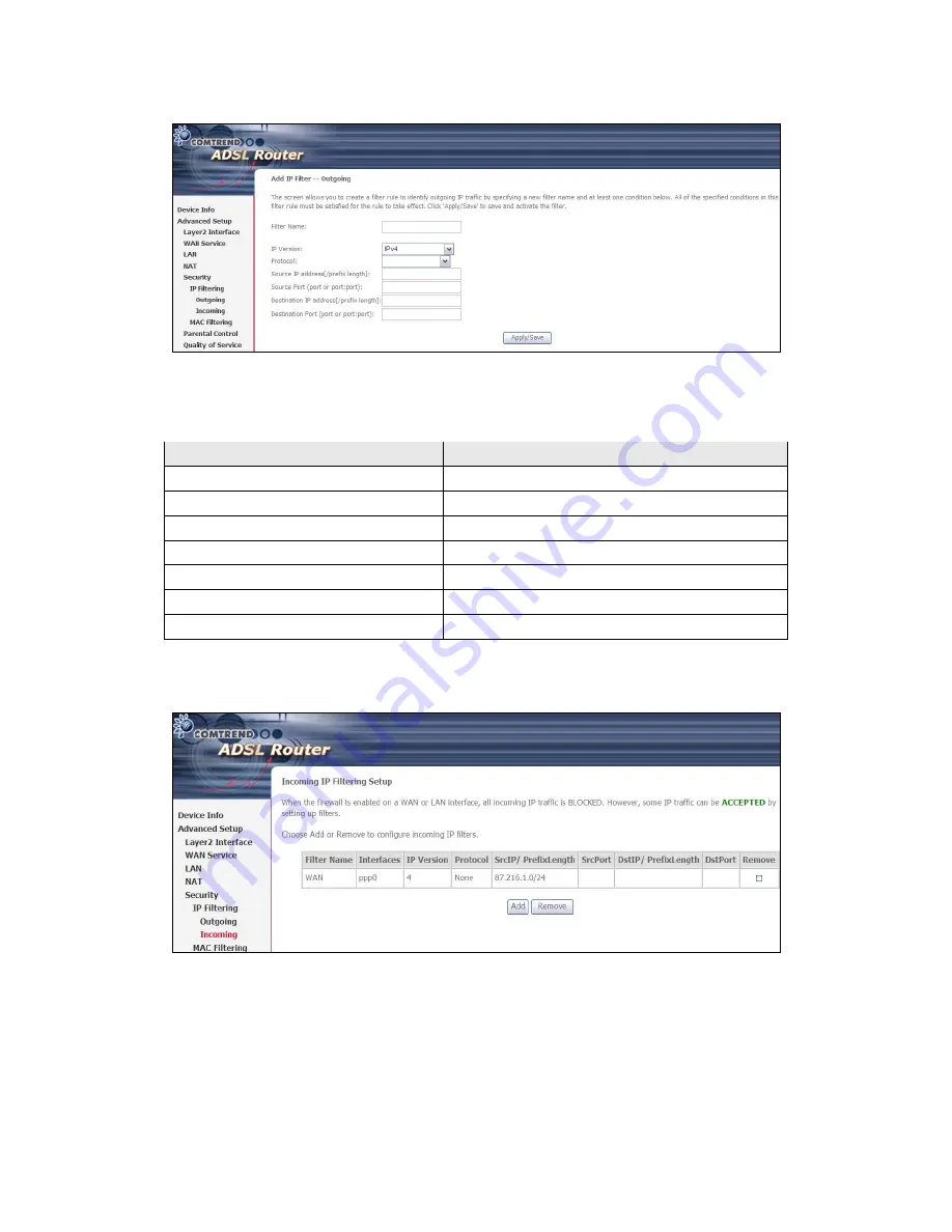 Comtrend Corporation AR-5382u User Manual Download Page 41