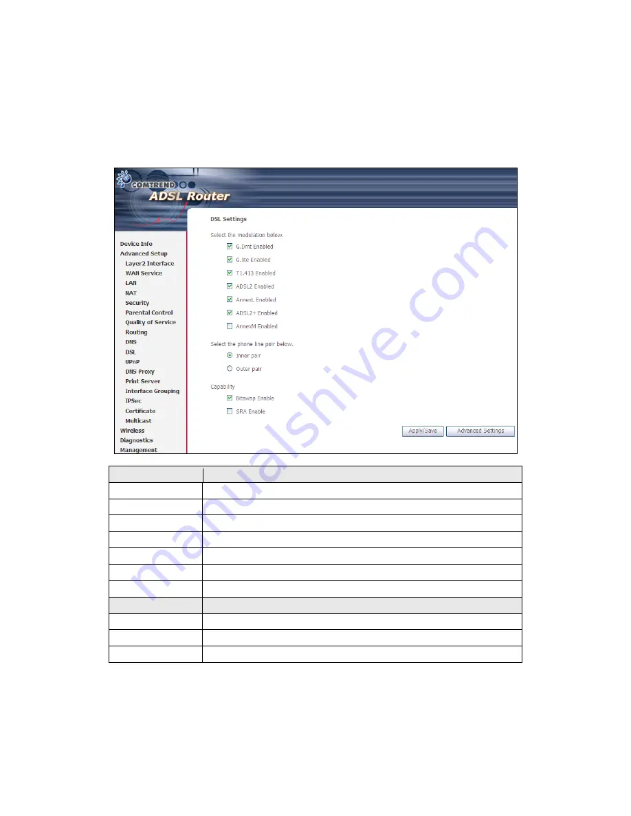 Comtrend Corporation AR-5382u User Manual Download Page 54