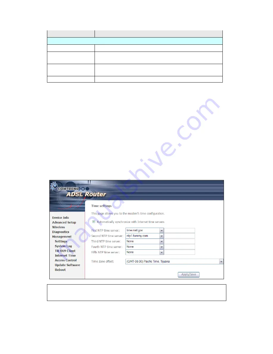 Comtrend Corporation AR-5382u User Manual Download Page 89