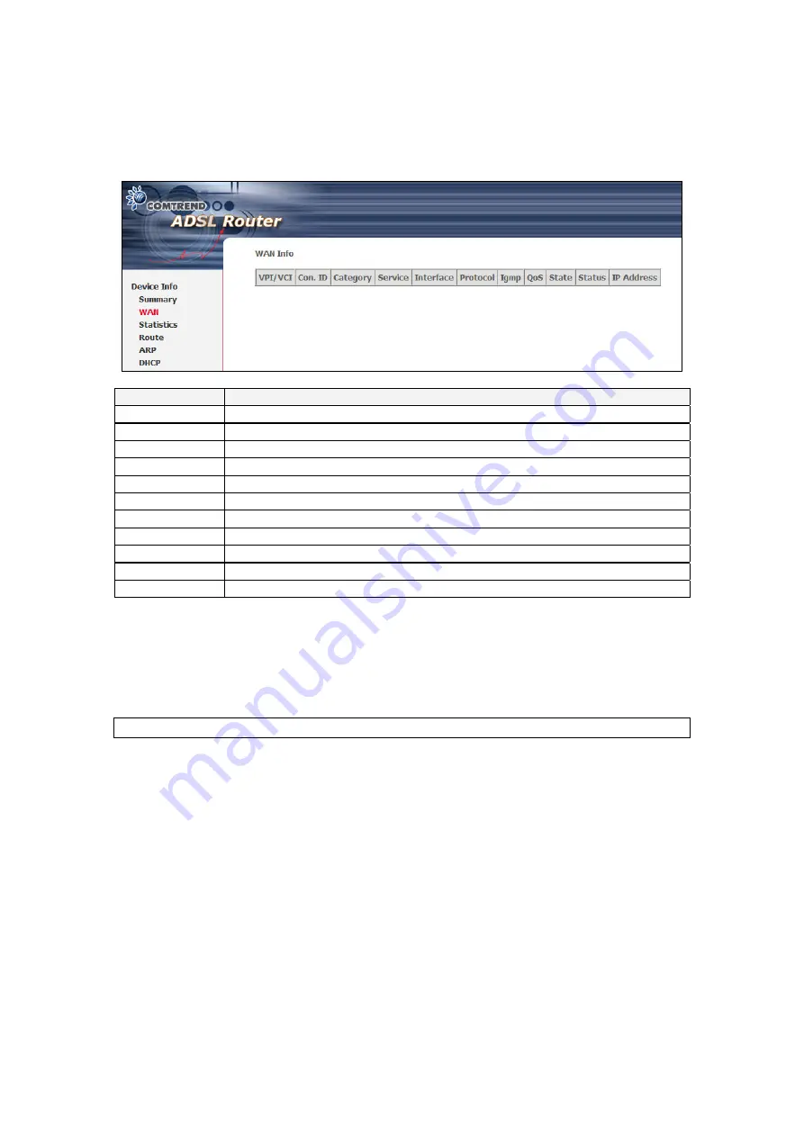 Comtrend Corporation CT-5072S User Manual Download Page 28