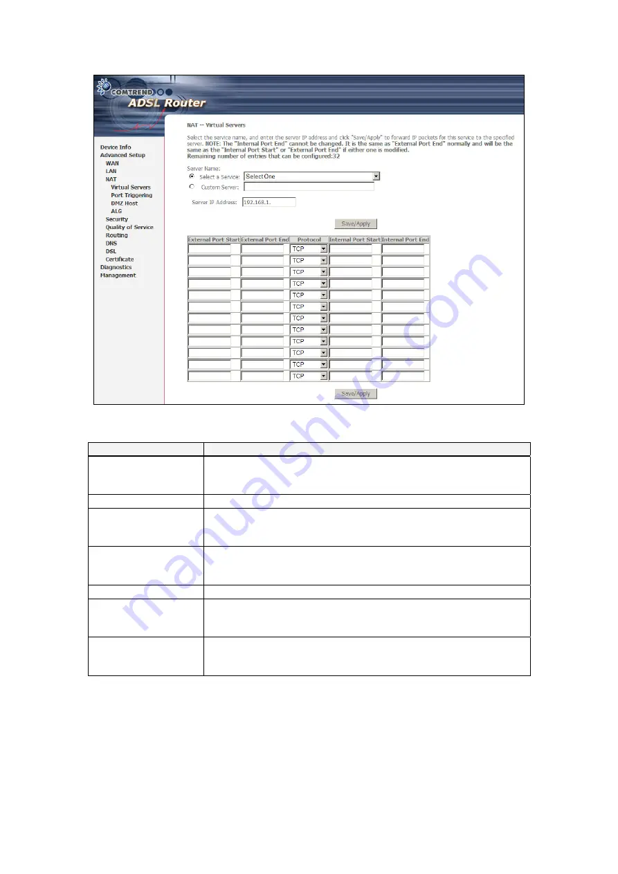 Comtrend Corporation CT-5072S Скачать руководство пользователя страница 40