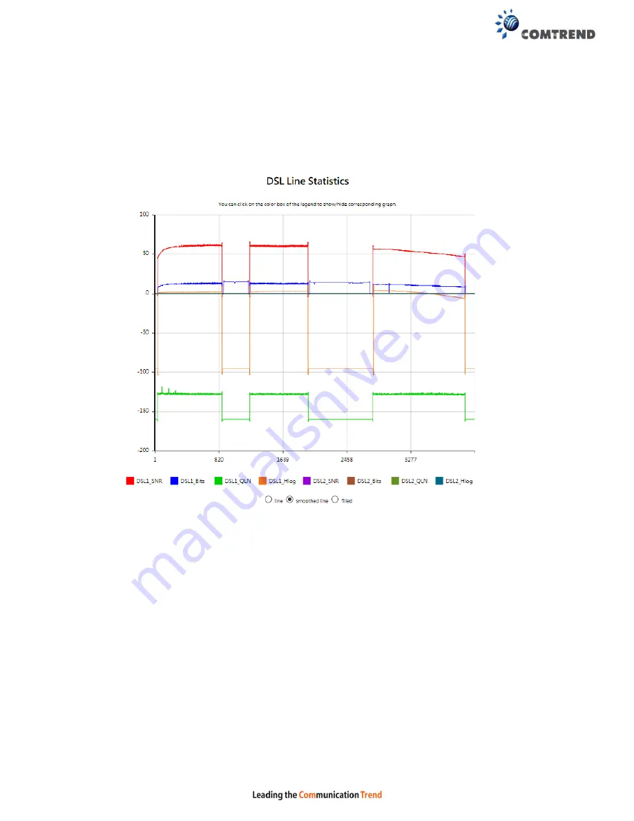 Comtrend Corporation NexusLink 3241eu Скачать руководство пользователя страница 26