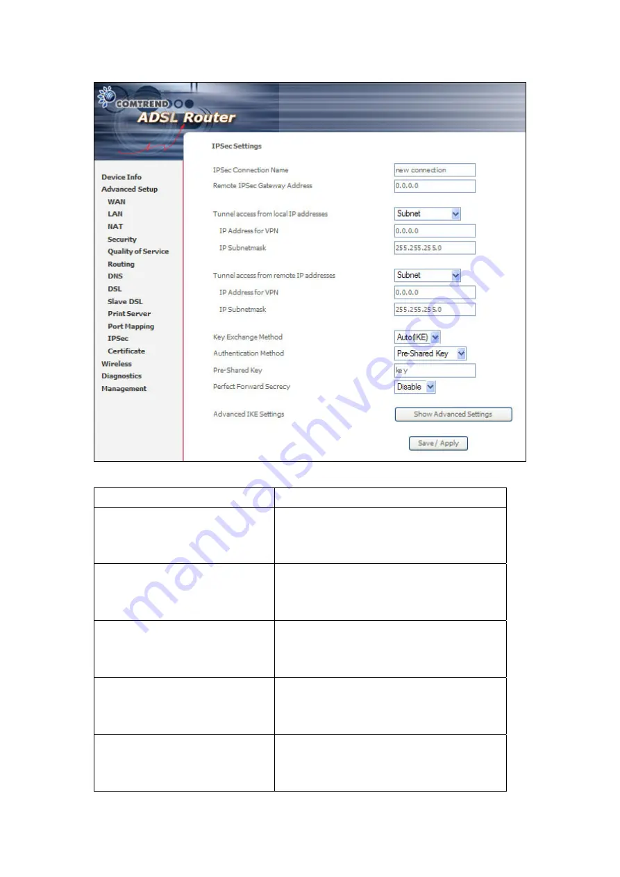 Comtrend Corporation NexusLink 5631 User Manual Download Page 82