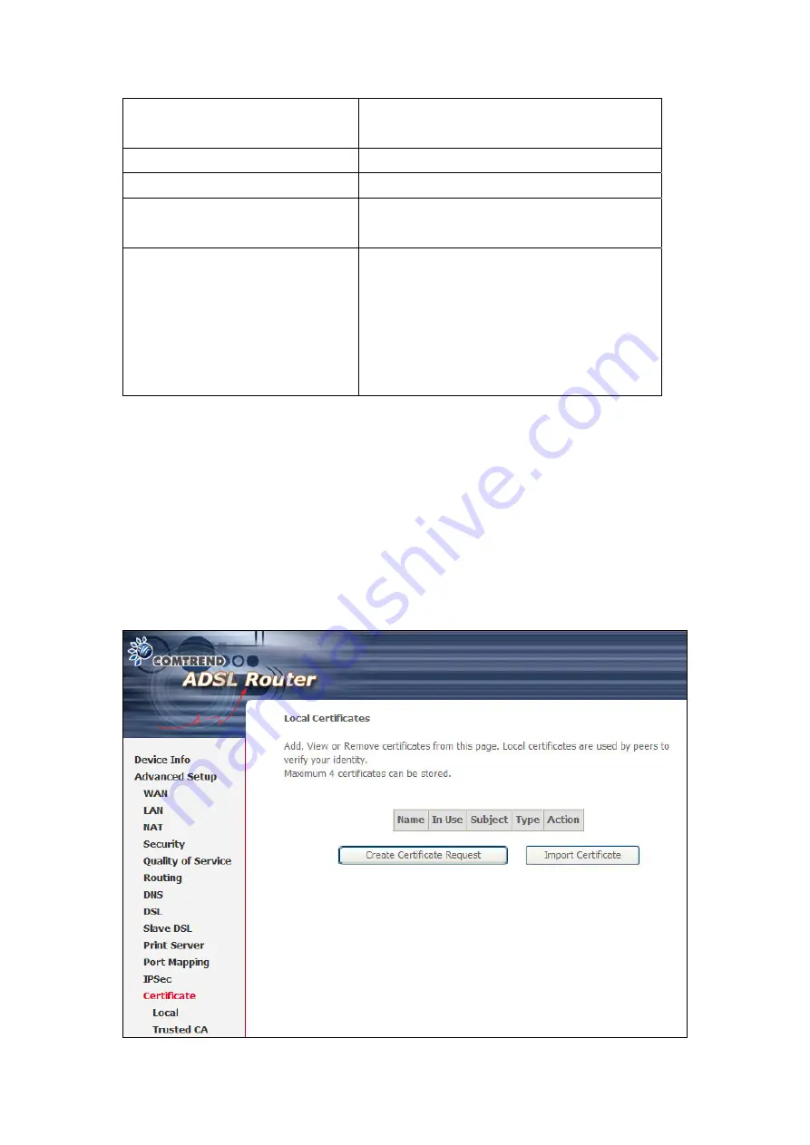 Comtrend Corporation NexusLink 5631 User Manual Download Page 83