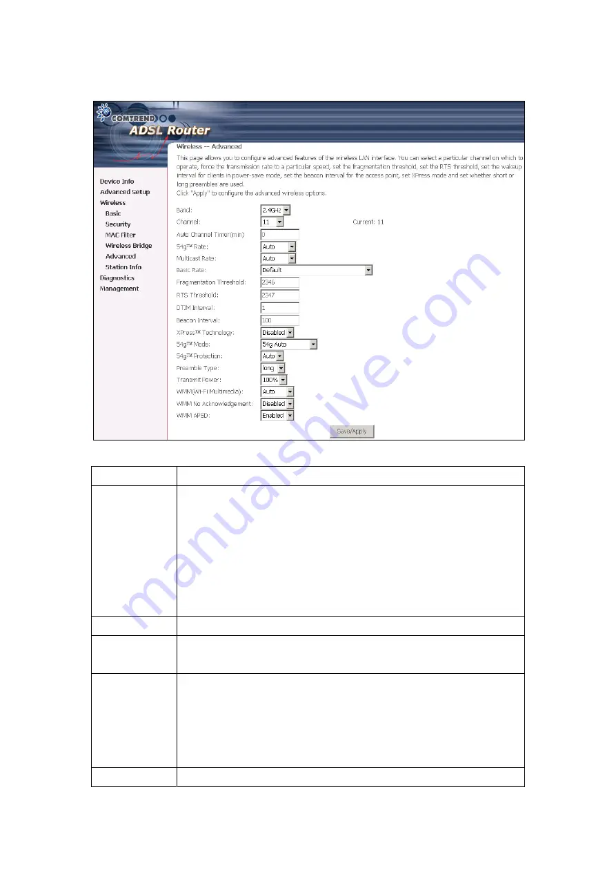 Comtrend Corporation NexusLink 5631 Скачать руководство пользователя страница 96