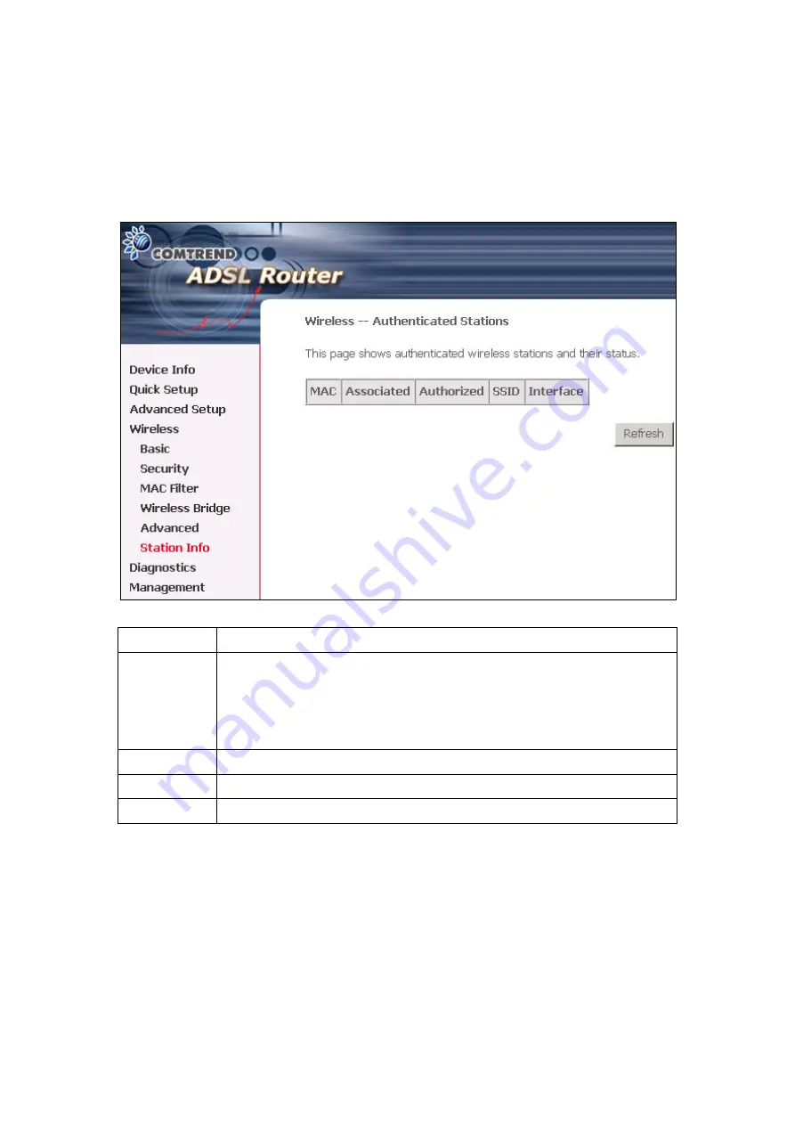 Comtrend Corporation NexusLink 5631 User Manual Download Page 99