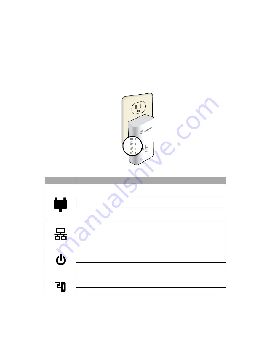 Comtrend Corporation PowerGrid 9141s-PoE User Manual Download Page 6