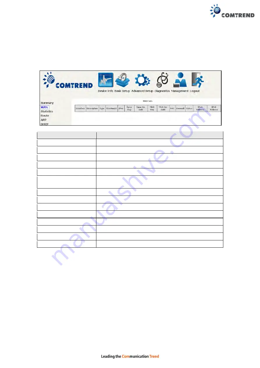 Comtrend Corporation VR-3060 User Manual Download Page 19