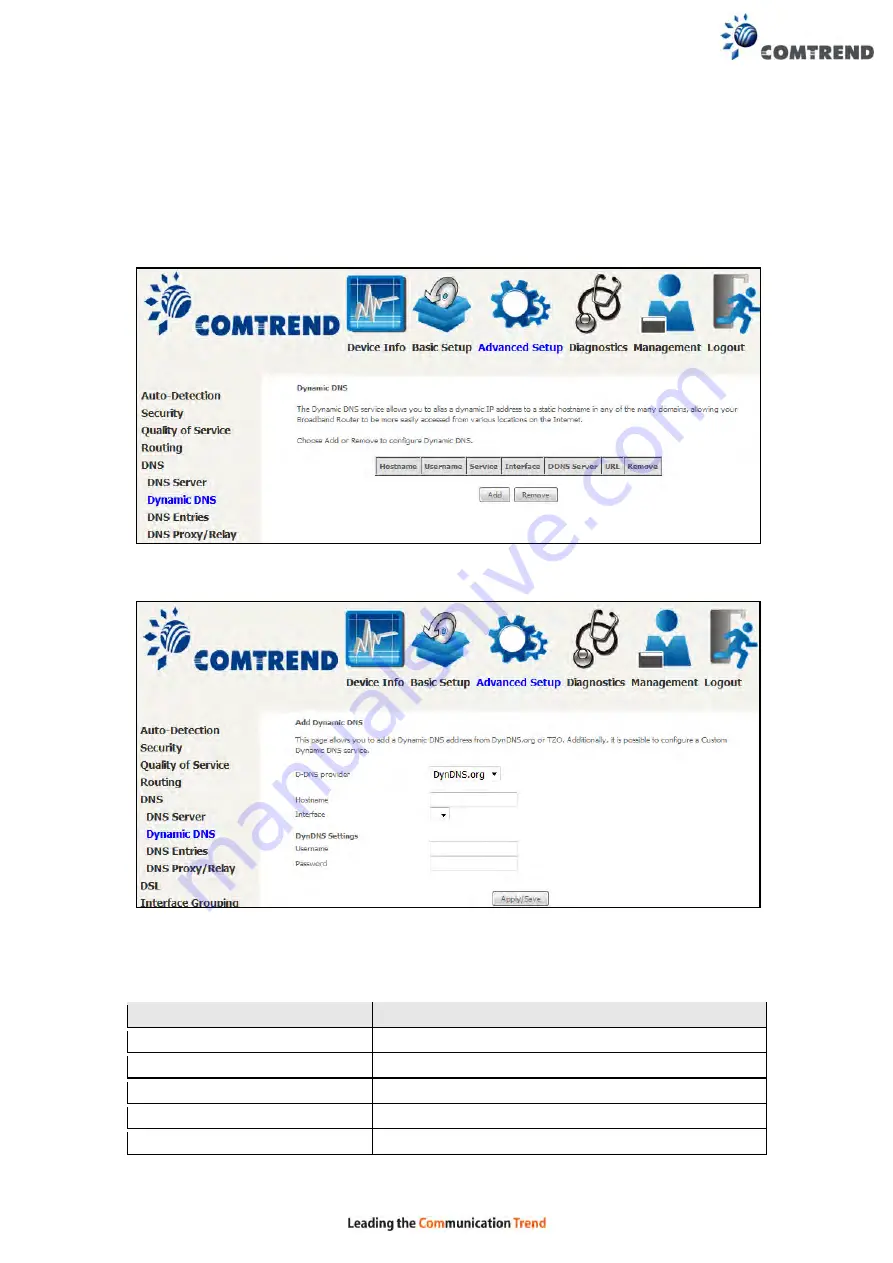 Comtrend Corporation VR-3060 User Manual Download Page 100