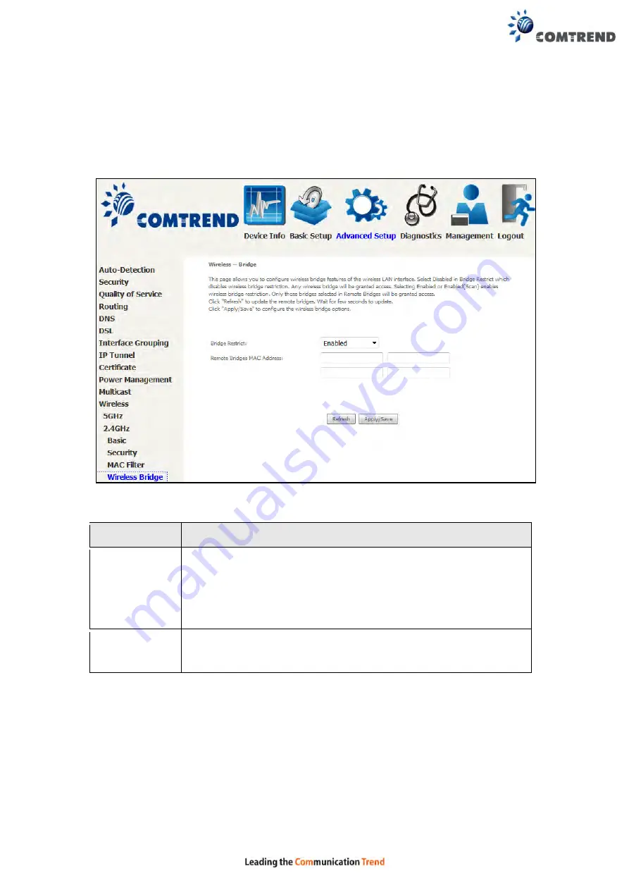 Comtrend Corporation VR-3060 User Manual Download Page 140