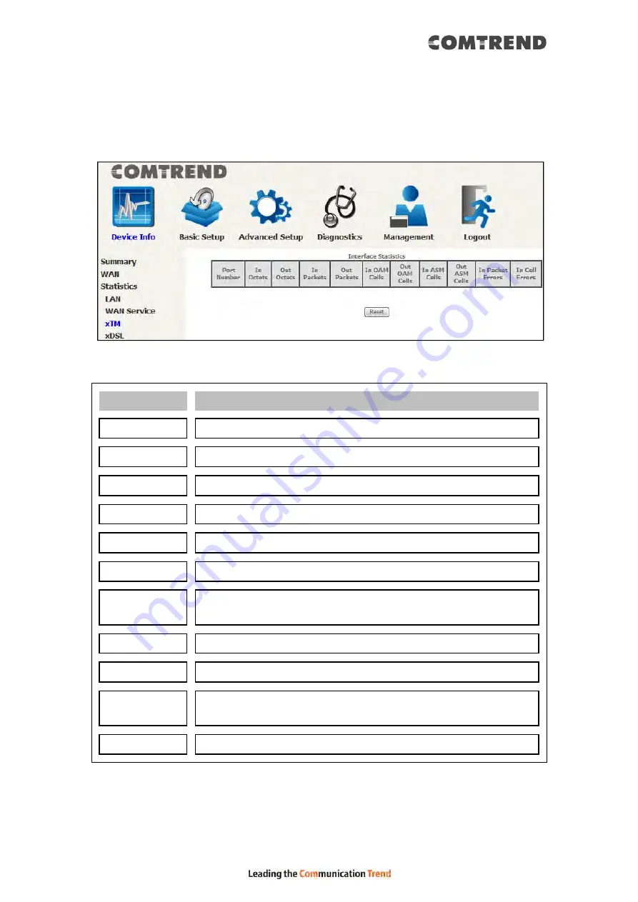 Comtrend Corporation VR-3071 Series User Manual Download Page 29