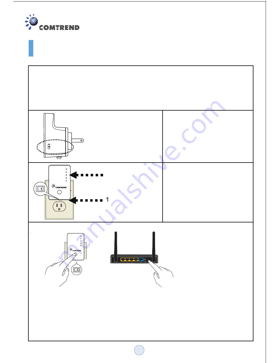 Comtrend Corporation WAP-5883 Скачать руководство пользователя страница 4