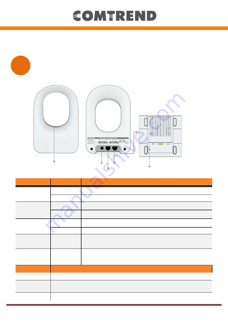 Comtrend Corporation WAP-5903 Quick Install Manual Download Page 1