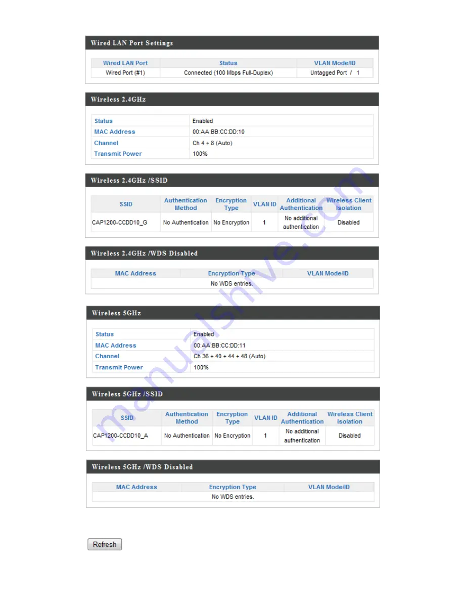 Comtrend Corporation WAP-EN1200 User Manual Download Page 26