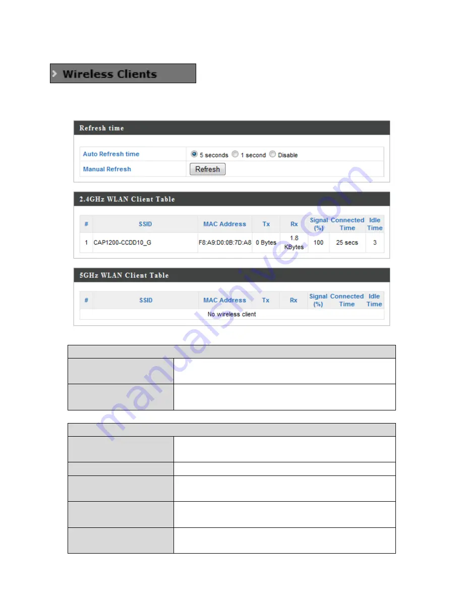 Comtrend Corporation WAP-EN1200 Скачать руководство пользователя страница 29