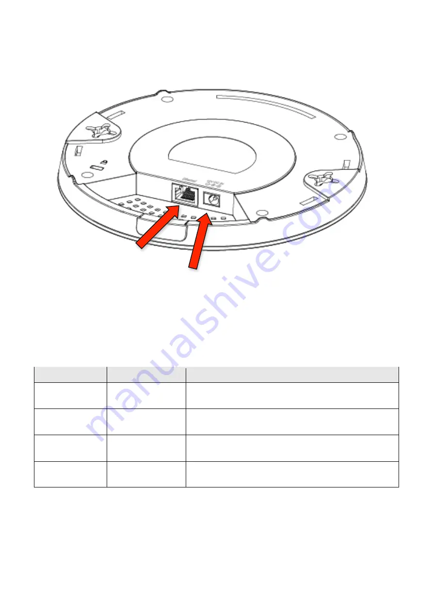 Comtrend Corporation WAP-PC1200C Quick Installation Manual Download Page 3