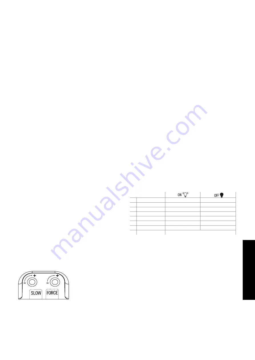 Comunello Automation CU-230V-1M Installation And User Manual Download Page 33