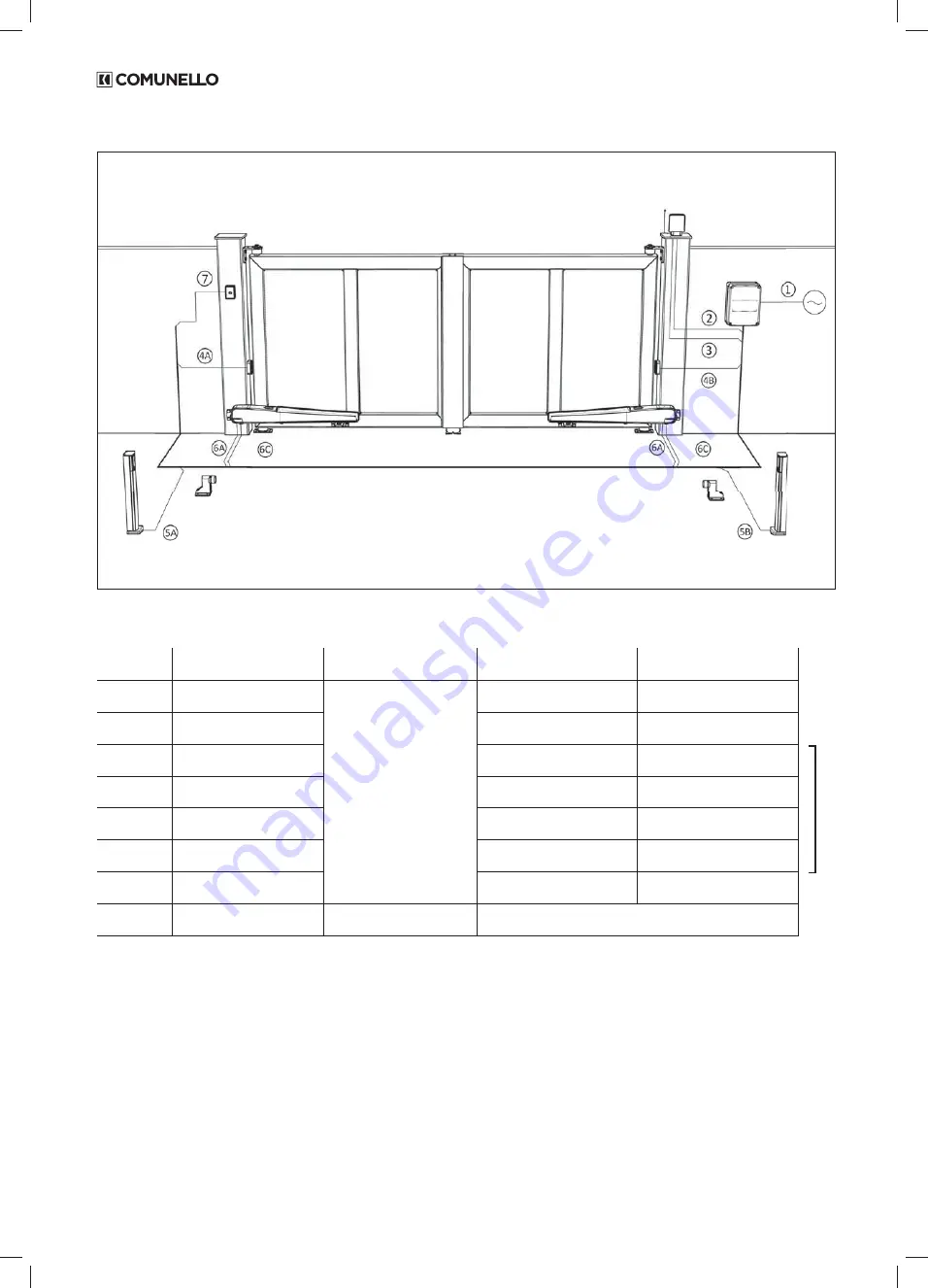 Comunello CU 24V 2M ONE Скачать руководство пользователя страница 2