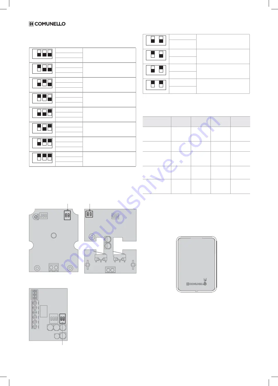 Comunello CU 24V 2M ONE Installation And User Manual Download Page 38