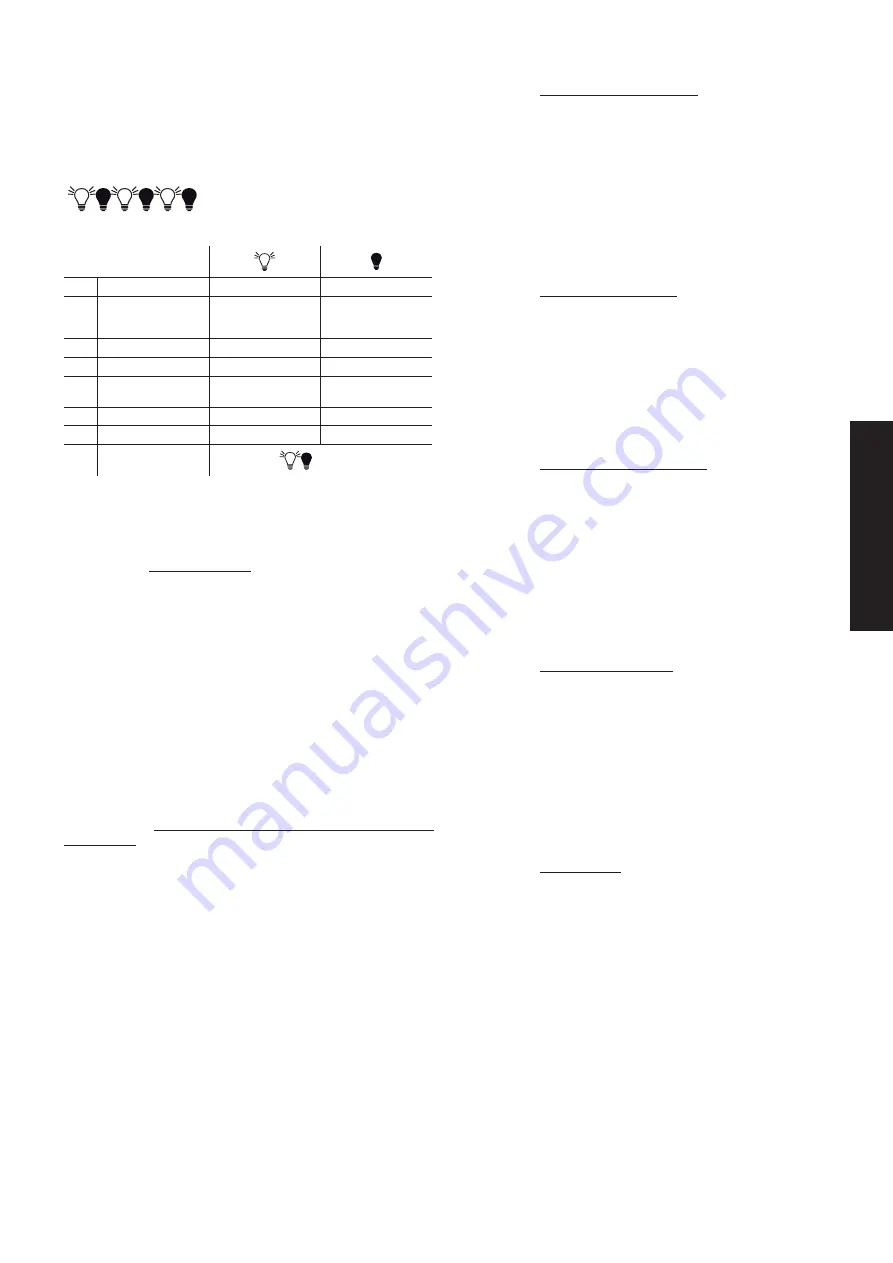 Comunello QUAD 24V HP Installation And User Manual Download Page 63