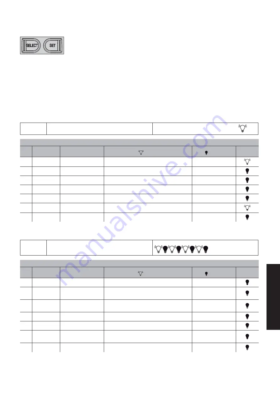 Comunello QUAD 24V HP Installation And User Manual Download Page 101