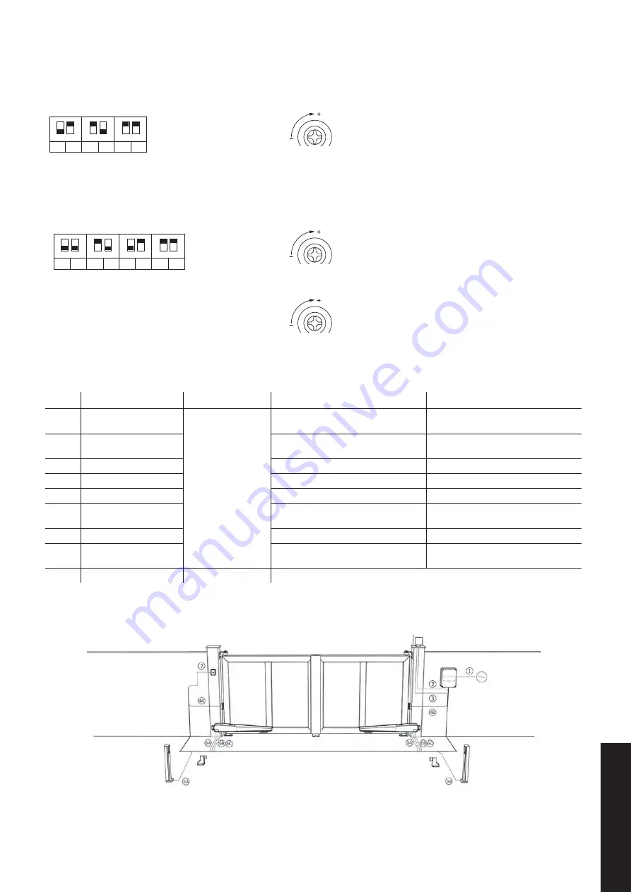 Comunello QUAD 24V HP Скачать руководство пользователя страница 137