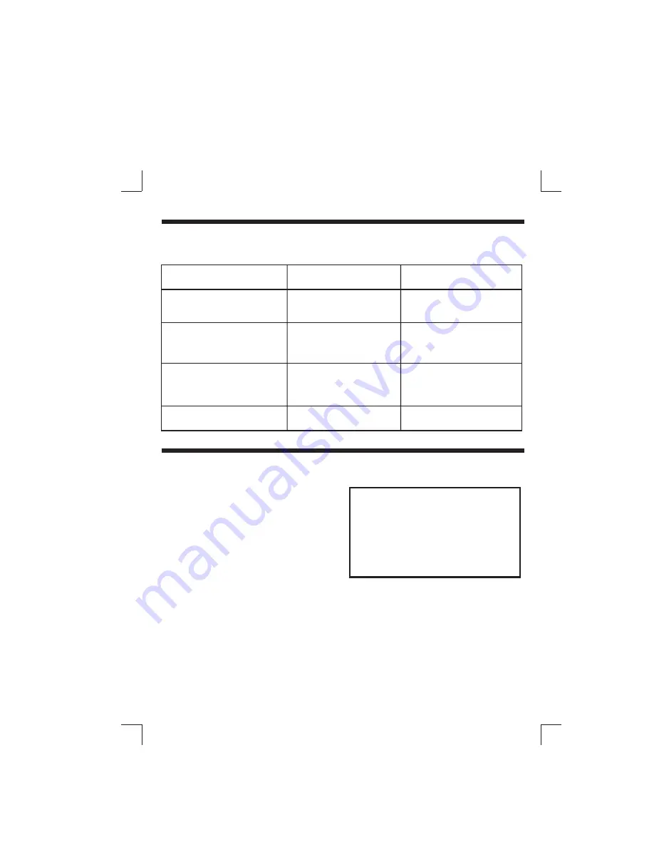 Conairphone TAD1212 Owner'S Manual Download Page 7