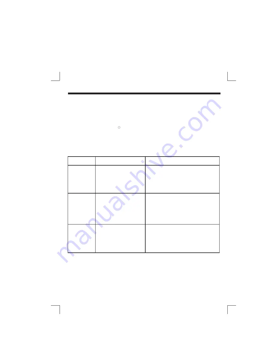 Conairphone TAD1212 Owner'S Manual Download Page 12