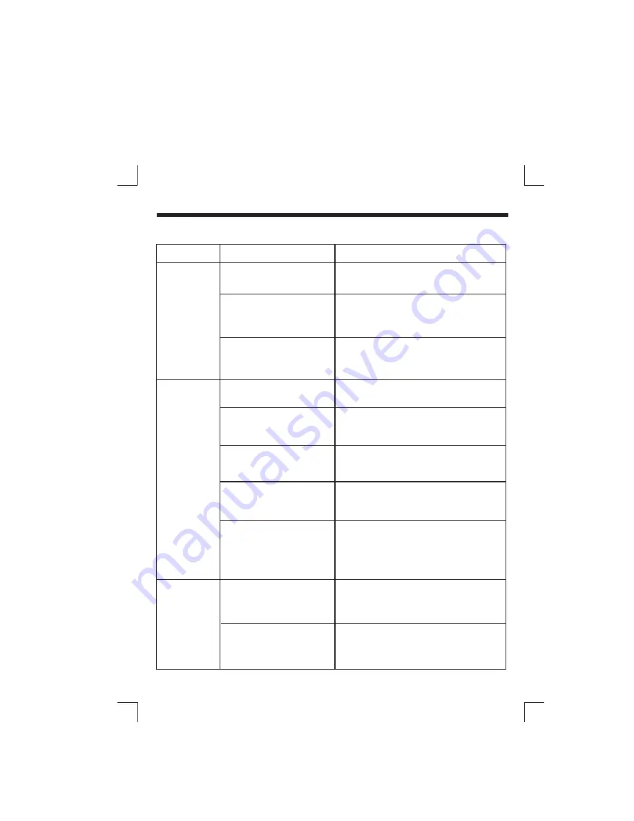 Conairphone TAD1212 Owner'S Manual Download Page 13