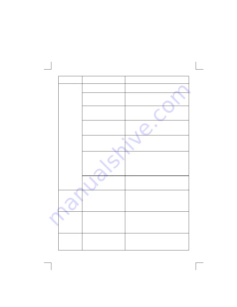 Conairphone TAD2012 Owner'S Manual Download Page 13