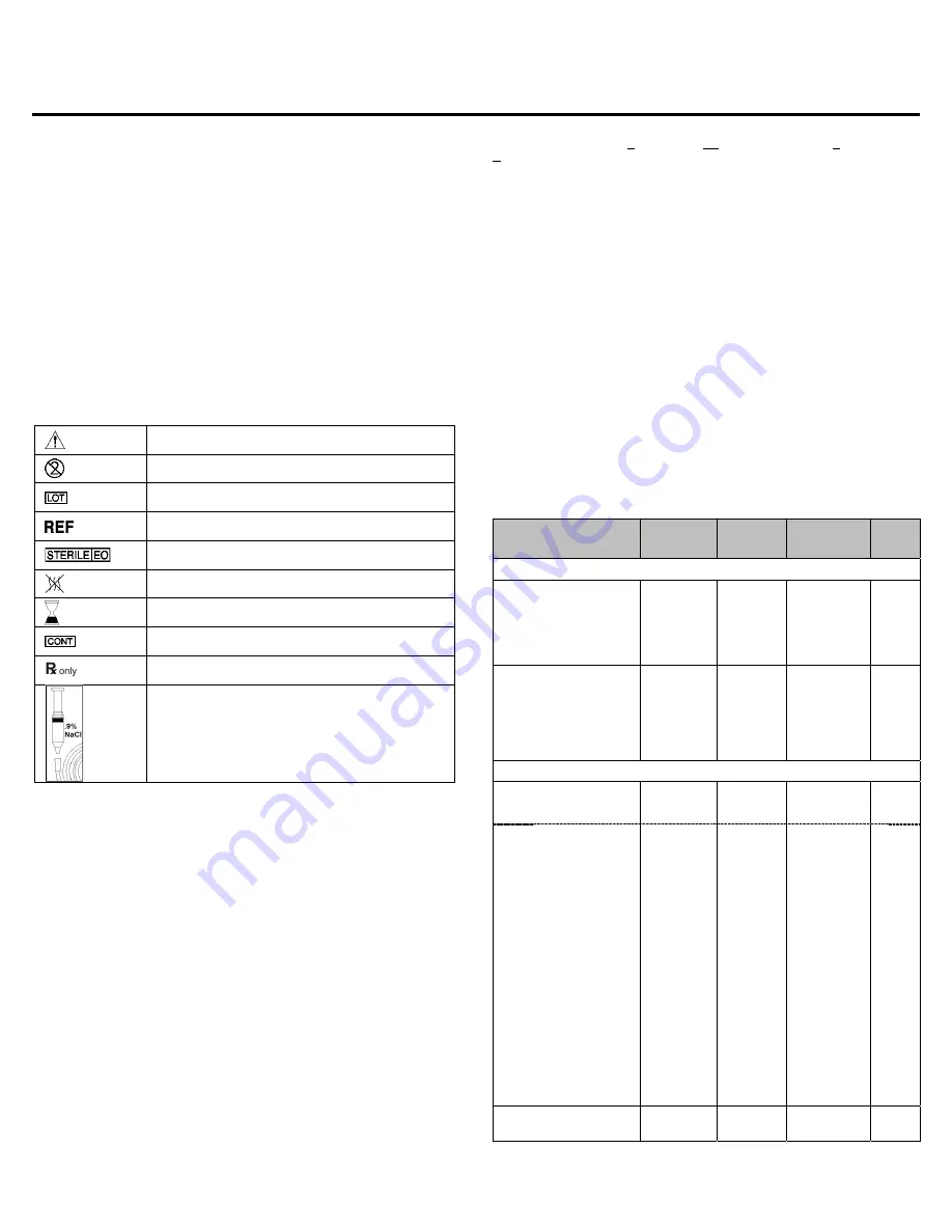 Concentric Medical Trevo XP ProVue Retriever Instructions For Use Manual Download Page 10