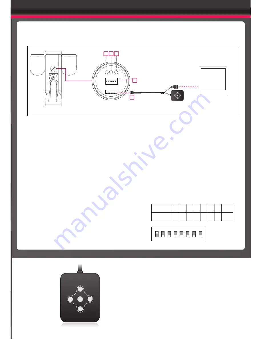 Concept Pro AIR701/IRH User Manual Download Page 6