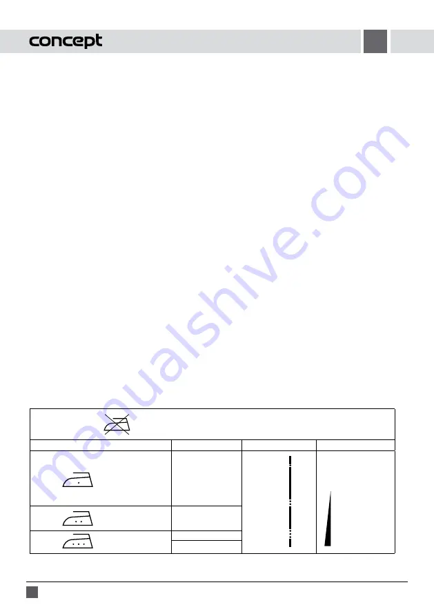 Concept2 Berries ZN8091 Manual Download Page 30