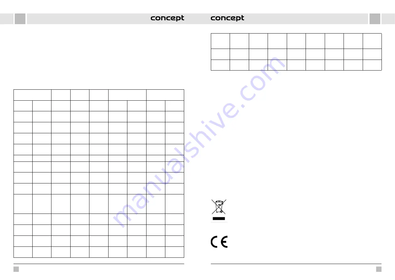 Concept2 CK7001 Manual Download Page 33