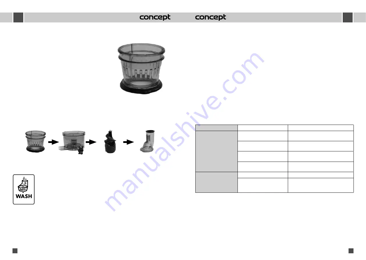 Concept2 CONLO7065 Manual Download Page 9