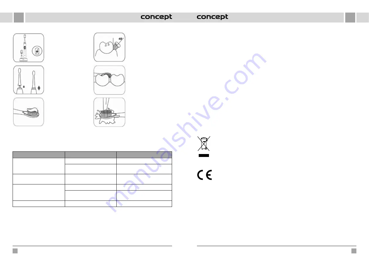 Concept2 CONZK4040 Manual Download Page 21