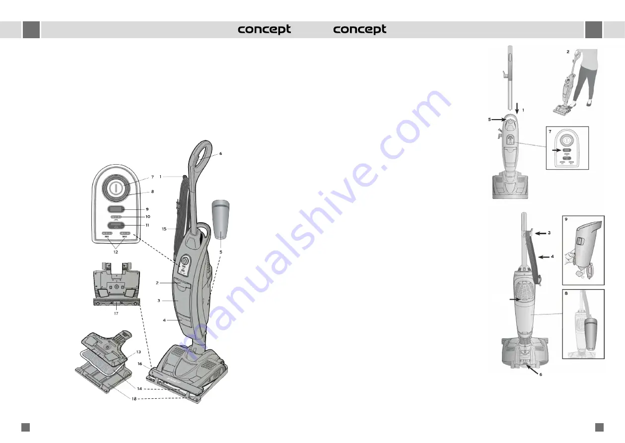 Concept2 CP 3000 Operating Manual Download Page 9