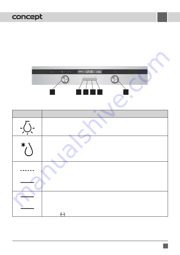 Concept2 ETV 7760 Manual Download Page 71