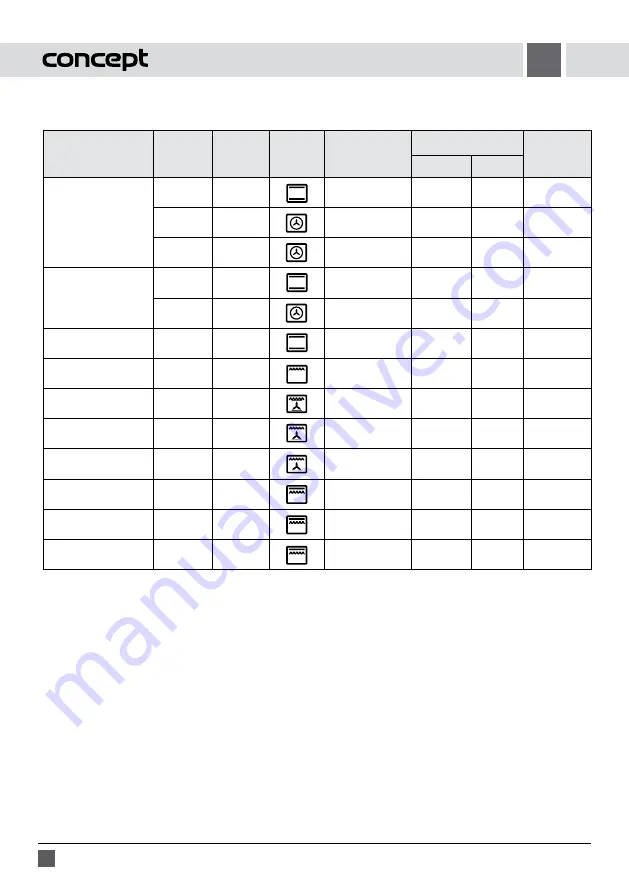 Concept2 ETV4560 Manual Download Page 44