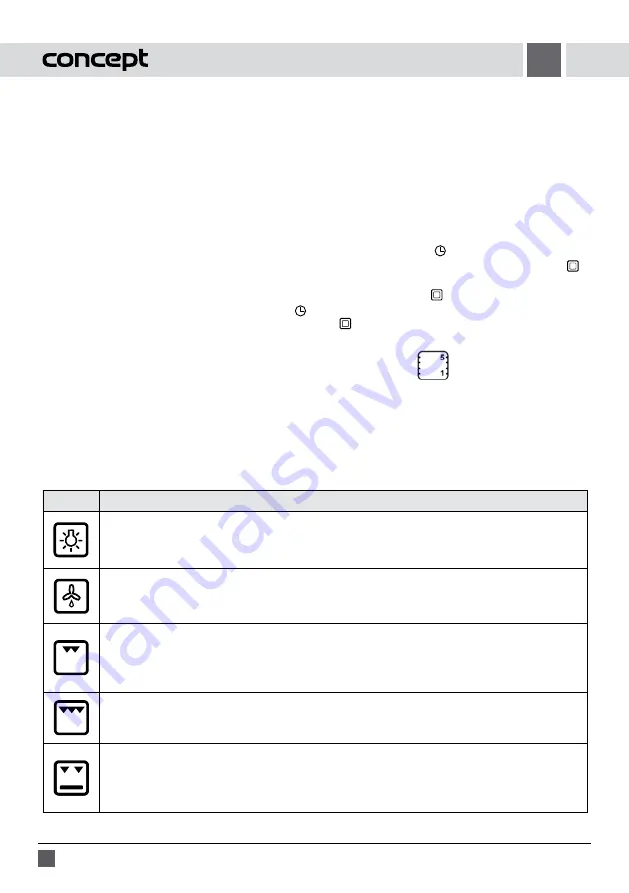 Concept2 ETV5260 Manual Download Page 6