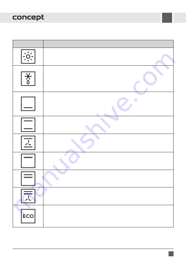 Concept2 ETV5560 Manual Download Page 9