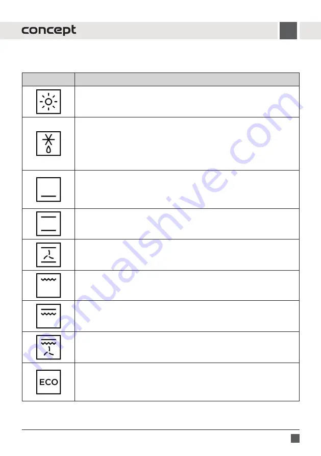 Concept2 ETV5560 Manual Download Page 33