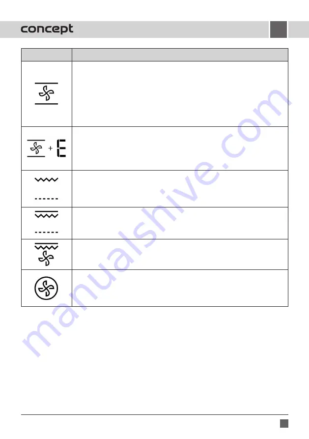 Concept2 ETV6160 Manual Download Page 45