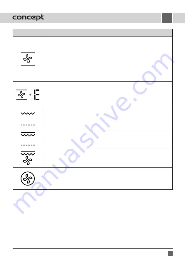 Concept2 ETV6160 Manual Download Page 81