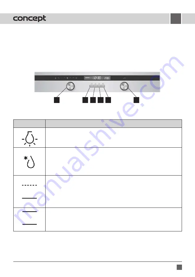 Concept2 ETV7360 Manual Download Page 21