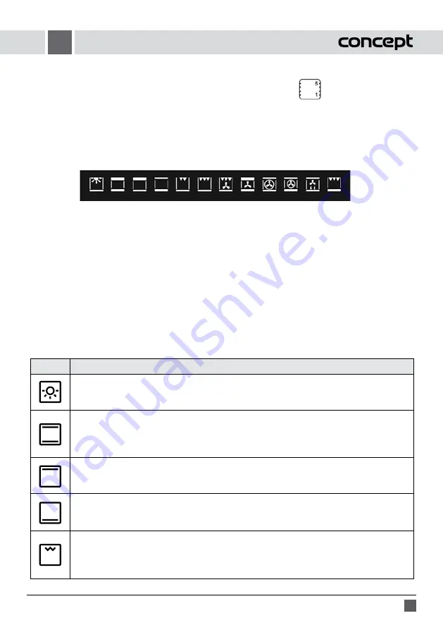 Concept2 ETV8860 Manual Download Page 7