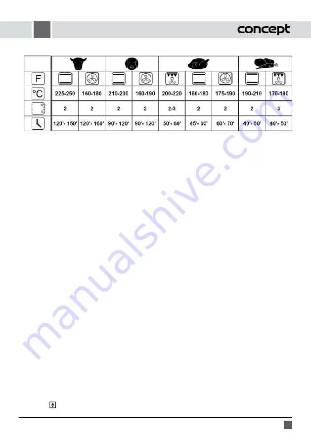 Concept2 ETV8860 Manual Download Page 9