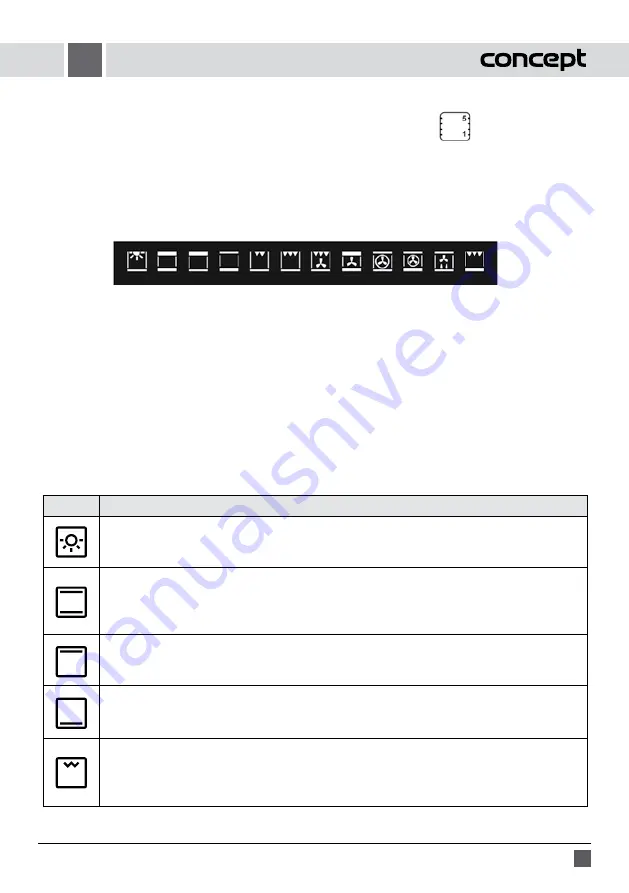 Concept2 ETV8860 Manual Download Page 21