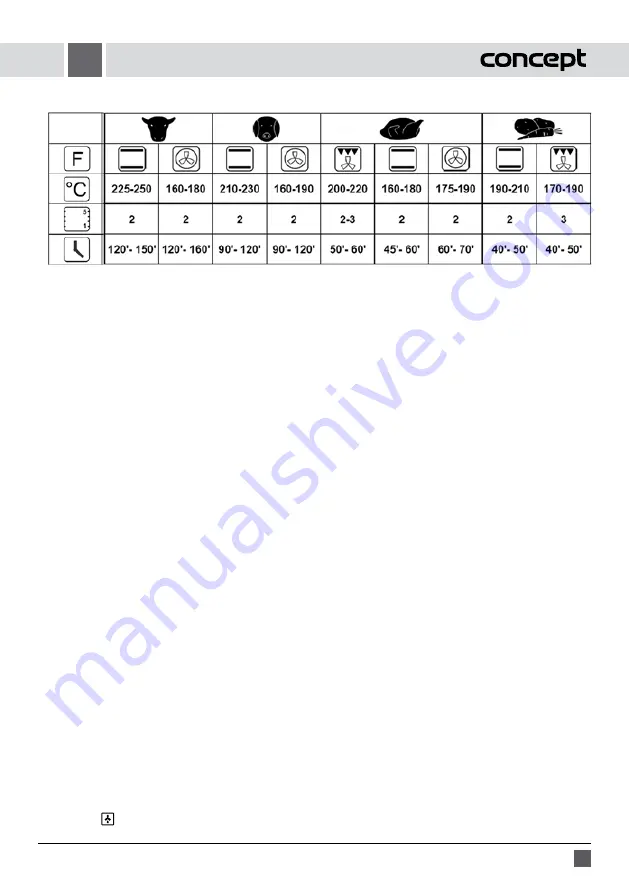 Concept2 ETV8860 Manual Download Page 23